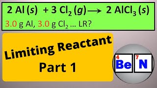 Finding the Limiting Reactant Part 1 [upl. by Candie]