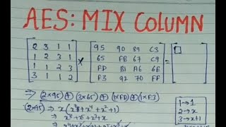 Mix Column Transformation in AES  Solved Example [upl. by Hawkins]