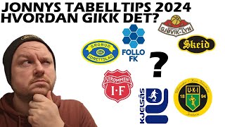 MITT TABELLTIPS FOR 2024  Hvordan gikk det [upl. by Enobe186]