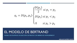 El Modelo de Bertrand [upl. by Goldia]