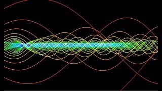 Plotting 10 Millions points per second in python [upl. by Rennob]