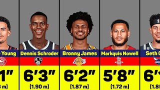 Every NBA Teams SHORTEST Player [upl. by Januarius]