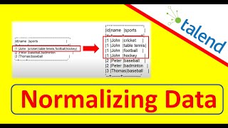 Normalizing Data in Talend [upl. by Navets963]