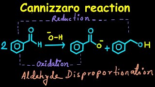 Cannizzaro Reaction Mechanism  Inter and intramolecular Cannizzaro reaction Cross Cannizzaro [upl. by Fates]