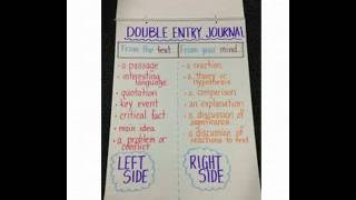 DoubleEntry Journal Tutorial [upl. by Ahserb898]