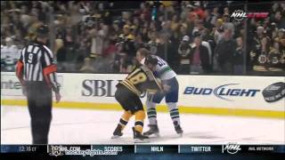 Dale Weise vs Nathan Horton Jan 7 2012 [upl. by Goldin]