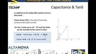 Tan Delta DF or PF Testing Explained part 2  Theory [upl. by Navillus776]