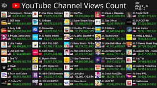 Live Top50 Channel Views Count  TSeries Cocomelon SET India amp More [upl. by Laverna827]