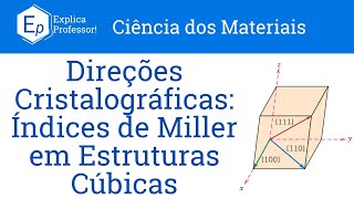 Aula 13 – Direções Cristalográficas índices de Miller em estruturas cúbicas [upl. by Marpet403]