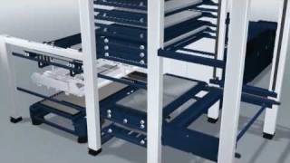 TRUMPF Automatisierung LiftMaster Compact  Funktionen auf einen Blick [upl. by Suravaj544]