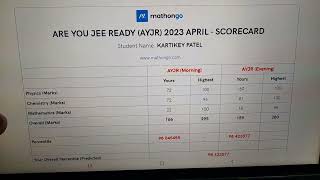 My AYJR MATHONGO 2023 result  Shocking 😱😱 advance2023 jeemain2023 jee mathongo anupsir [upl. by Roxie865]