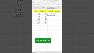 How to Convert Time to Hours Minutes or Seconds in Excel [upl. by Gimpel]