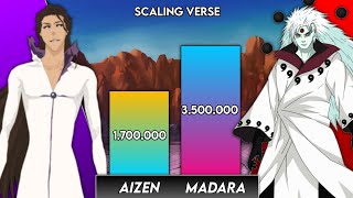 Aizen vs Madara Power Levels  Bleach Power Levels  Naruto Power Levels  Scaling Verse [upl. by Akelahs749]