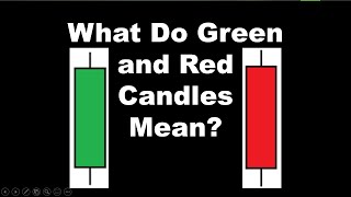 What Do Green and Red Candles Mean on a Candlestick Chart [upl. by Navad]