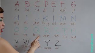 BELAJAR BAHASA INGGRIS 1 HURUF ABCD  XYZ [upl. by Bresee]