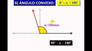 DEFINICIÓN Y CLASIFICACIÓN DE ÁNGULOS [upl. by Neirb]