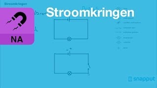 Natuurkunde Stroomkringen [upl. by Alpert974]