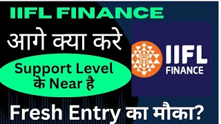 IIFL Finance Share Latest News  IIFL Finance Share News Today  IIFL Share Latest News [upl. by Leid]