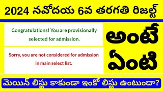 NAVODAYA 6 CLASS RESULT 2024JNV 6 CLASS RESULT 2024NAVODAYA RESULT 2024 DECLARED [upl. by Chloe]