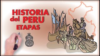 Historia del Perú  Etapas [upl. by Verner]