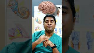 Dangerous Ear Infection Malignant Otitis Externa Explained  Dr Vignesh Short 3 [upl. by Cristie]