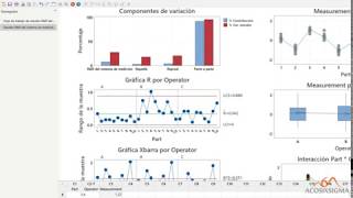 Modulo 3  Unidad 5  Estudio RampR en Minitab 19 [upl. by Allan931]