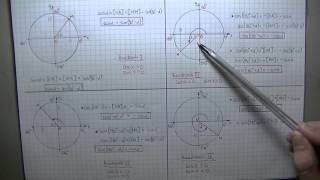 Reduktimi i funksioneve sin cos dhe veti të tyre [upl. by Nettie533]