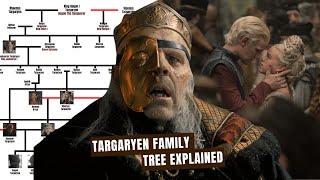 TARGARYEN FAMILY TREE Explained In 5 Minutes [upl. by Lesna]