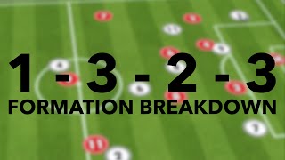 Breakdown of the 1323 Formation 9v9 [upl. by Yelkcub]