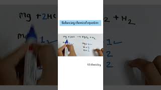 Balancing the equation Na  Cl2 → NaCl [upl. by Nahshu]