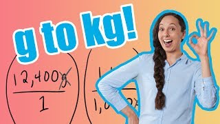 How to convert grams to kilogramsgrams to kilograms  grams and kilogramsGrade 12 maths literacy [upl. by Meadows]