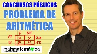 Questão 20 Problema de Aritmética [upl. by Koeninger146]