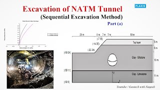 PLAXIS 2D Lec 1  Part a  Excavation of NATM Tunnel Sequential Method  Geotech with Naqeeb [upl. by Persson]