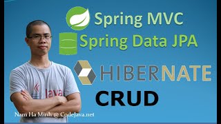 Spring MVC  Spring Data JPA  Hibernate  CRUD Sample Project [upl. by Kenlay]