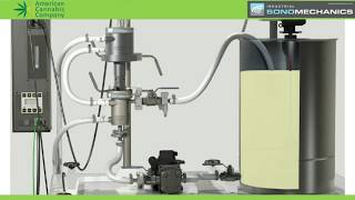 Ultrasonic Liquid Processing for Cannabis Extraction and Emulsification 47 Questions Answered [upl. by Polinski]