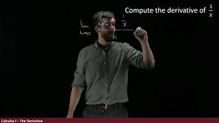 Definition of Derivatives  A Calculus Math Tutorial [upl. by Justinian88]