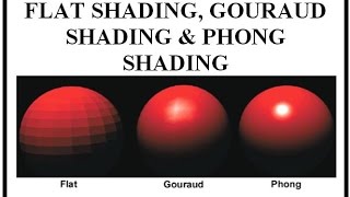 FLAT SHADING GOURAUD SHADING amp PHONG SHADING [upl. by Bearce]