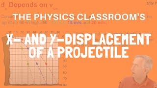 Horizontal and Vertical Displacement of a Projectile [upl. by Aehcsrop]