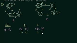 58 Equivalence of Two Finite Automata [upl. by Attaymik]