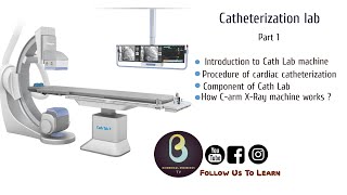 OPTICROSS Imaging Catheters Preparation Instructions [upl. by Goles]