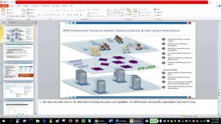 Blueworks Live Demo and IBM BPM 8 5 Integration [upl. by Krongold]