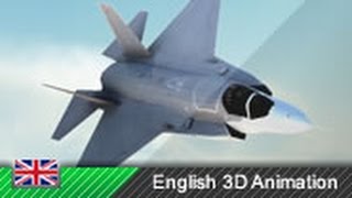 How Jet Engines Work Animation [upl. by Solegnave432]