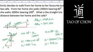 Solving Trigonometry Problems Involving Bearings 1 [upl. by Kryska]