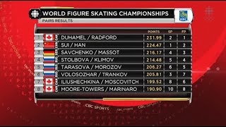 2016 Worlds  Pairs FS Full Broadcast CBC [upl. by Analos]