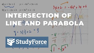 Points of Intersection Between a Line and Parabola [upl. by Truscott]