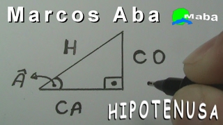 ENCONTRAR A HIPOTENUSA  Em apenas 3 minutos Trigonometria [upl. by Ailisec]