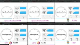 Traefik vs Nginx Proxy Manager amp HTTP vs HTTPS [upl. by Laleb903]