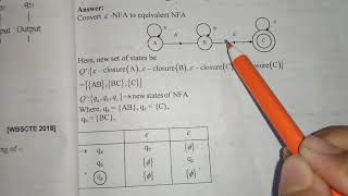 Epsilon € NFA to equivalent NFA convert [upl. by Mailand590]