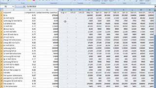 How to Use Excel for Keyword Research [upl. by Dari832]