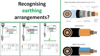 Understanding and recognising UK electrical earthing arrangements  inspection and testing amp Design [upl. by Ylesara7]